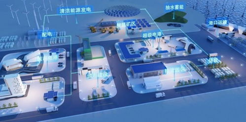 强强联手，共筑绿色能源未来 协鑫能科与能链智电深化互联网区块链技术合作